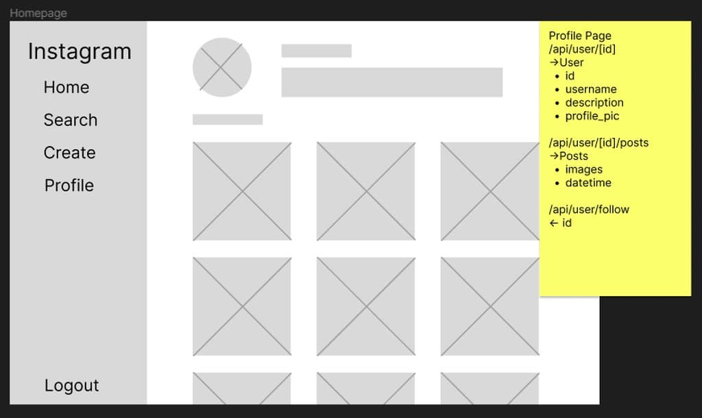 High fidelity design of the InstaNext