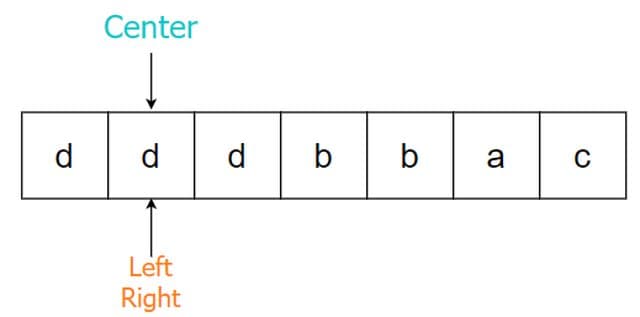 left and right pointers