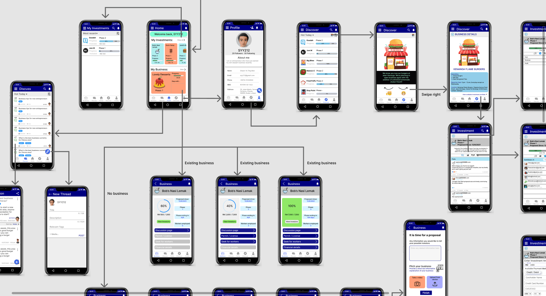 My first Gifma design for a hackathon