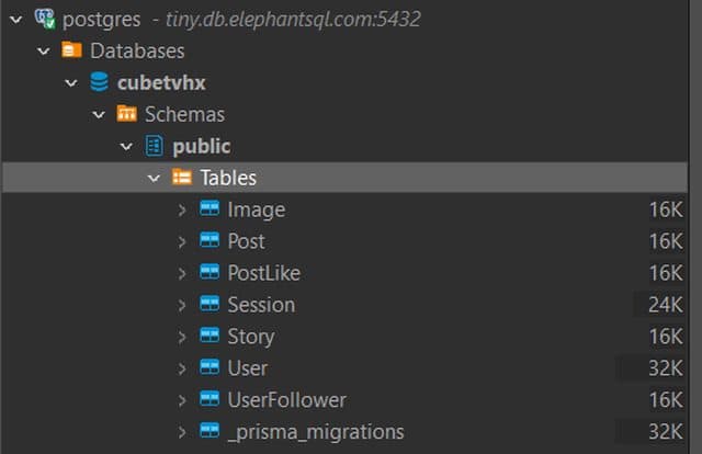 Browsing Postgres tables