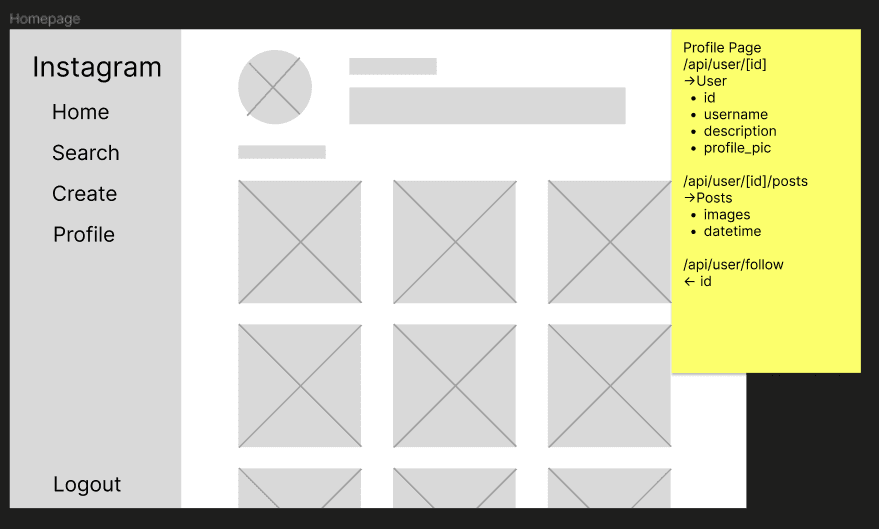 Low fidelity prototype of profile page