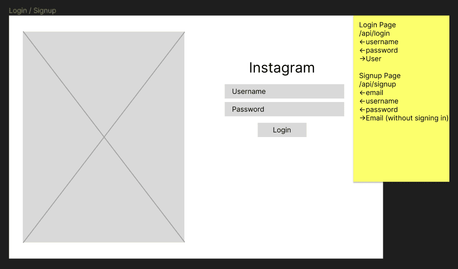 Low fidelity prototype of login page