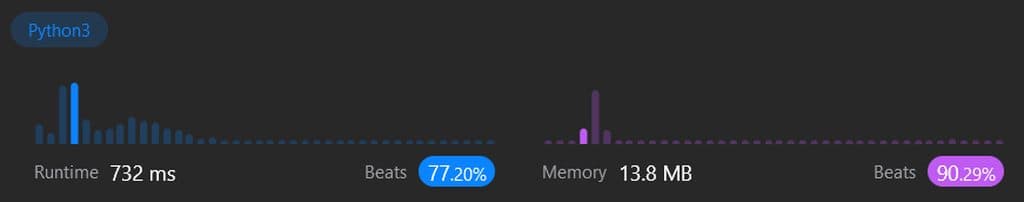 Performance of the second approach