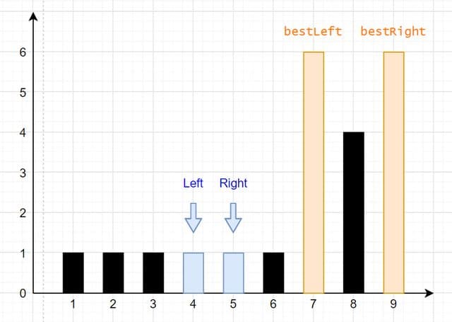 Inside out doesn't work