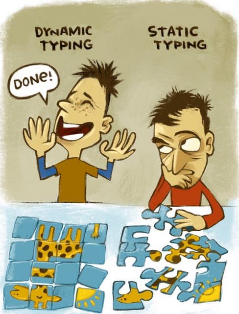 Dynamic vs Static Typings